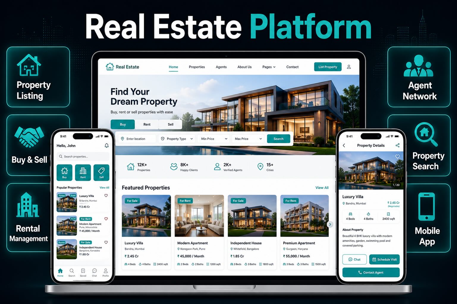 Real Estate Website & App
