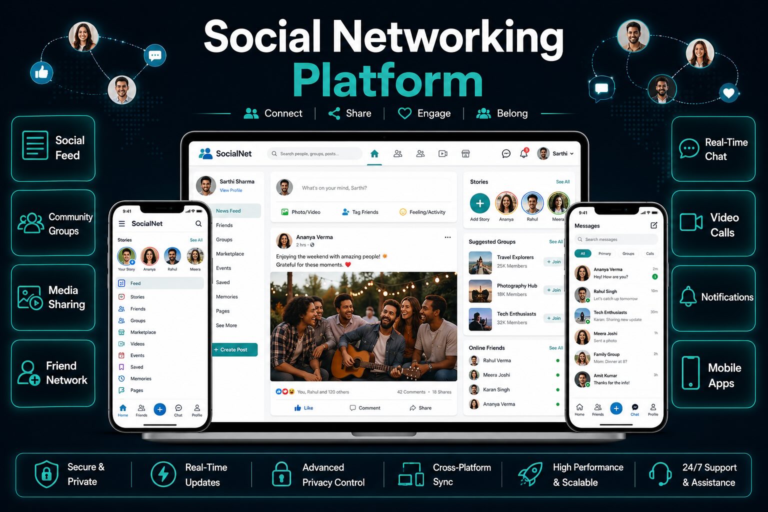 Social Networking Website & App