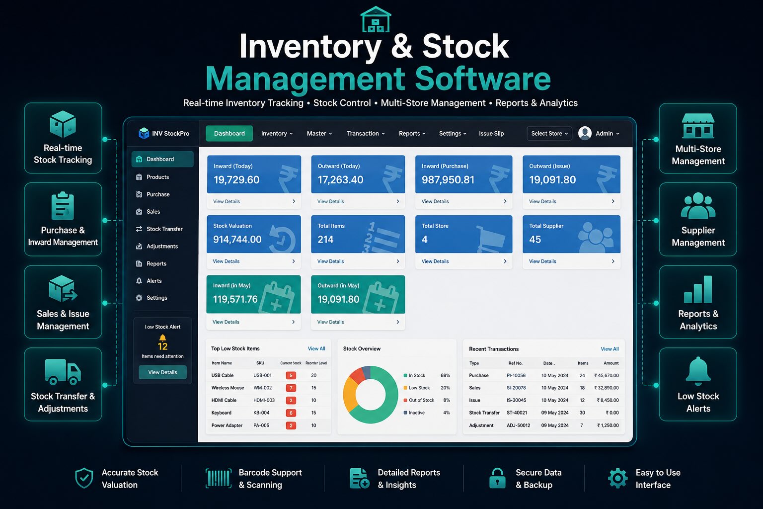 Inventory & Stock Management Software