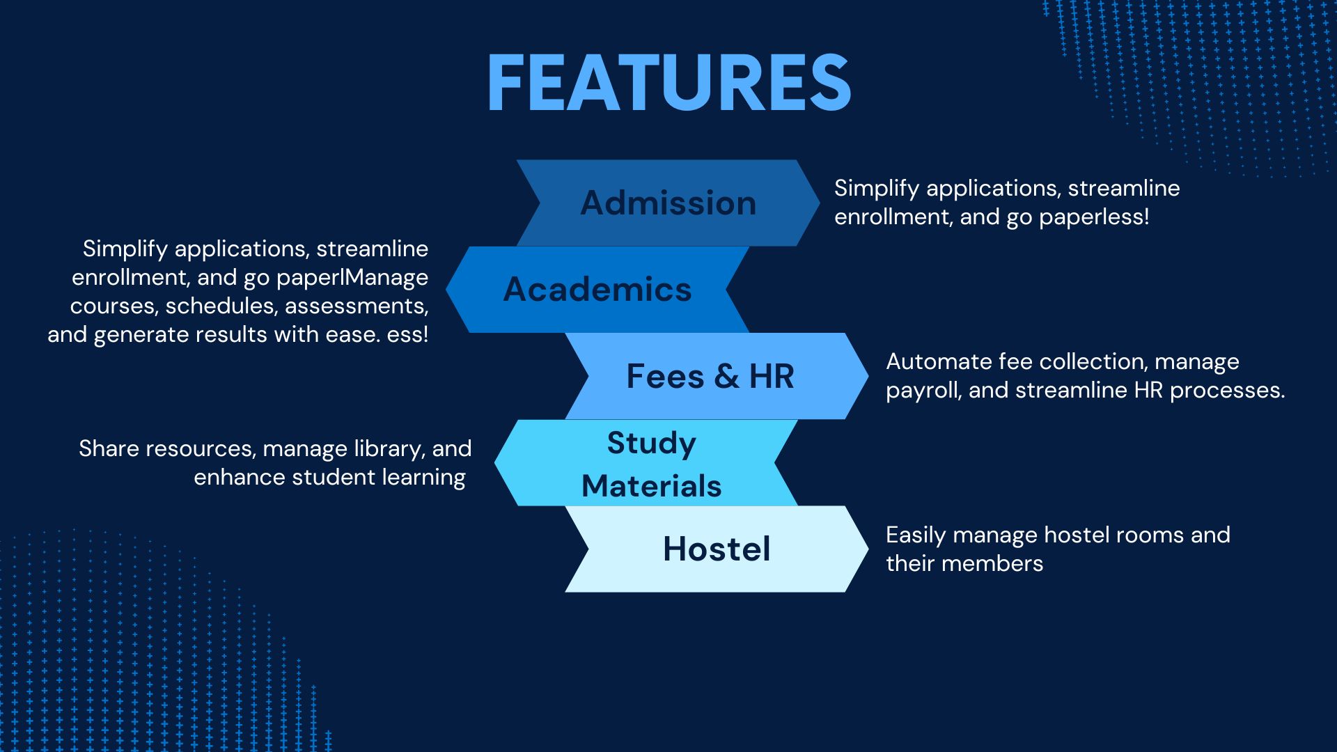 College Management ERP